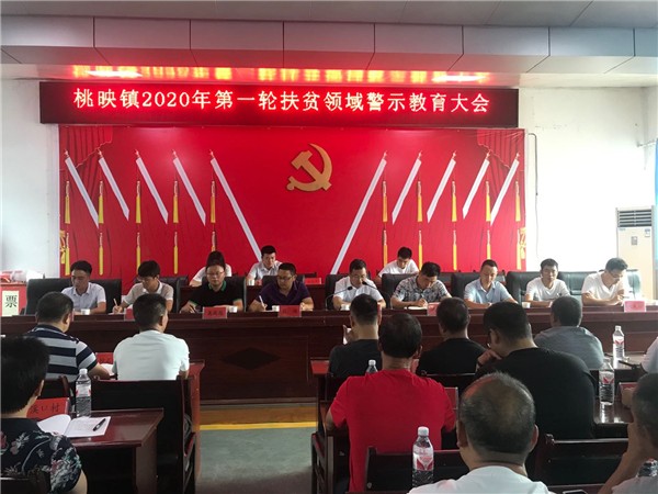 江口县开展2020年扶贫领域第一轮警示教育活动